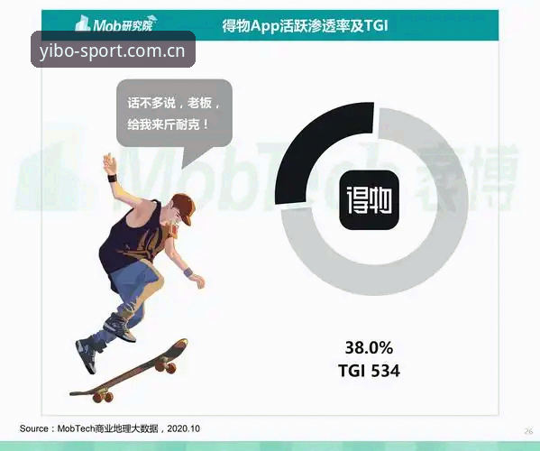 亿博体育全球赛事推荐 揭秘亿博体育全球赛事推荐背后的数据洞察:你不知道的观赛新趋势