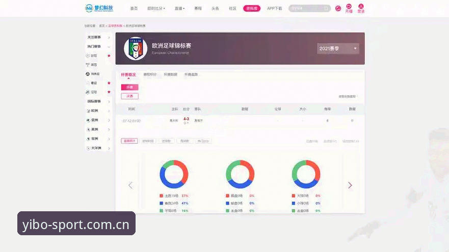 亿博官网常见问题 亿博体育平台完整使用指南:从官网下载到赛事直播看的高效玩法
